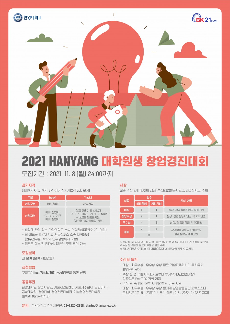 2021 HANYANG 대학원생 창업경진대회 포스터