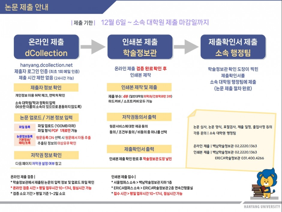 2023-2학기 학위논문 제출 안내 및 자가체크리스트_1