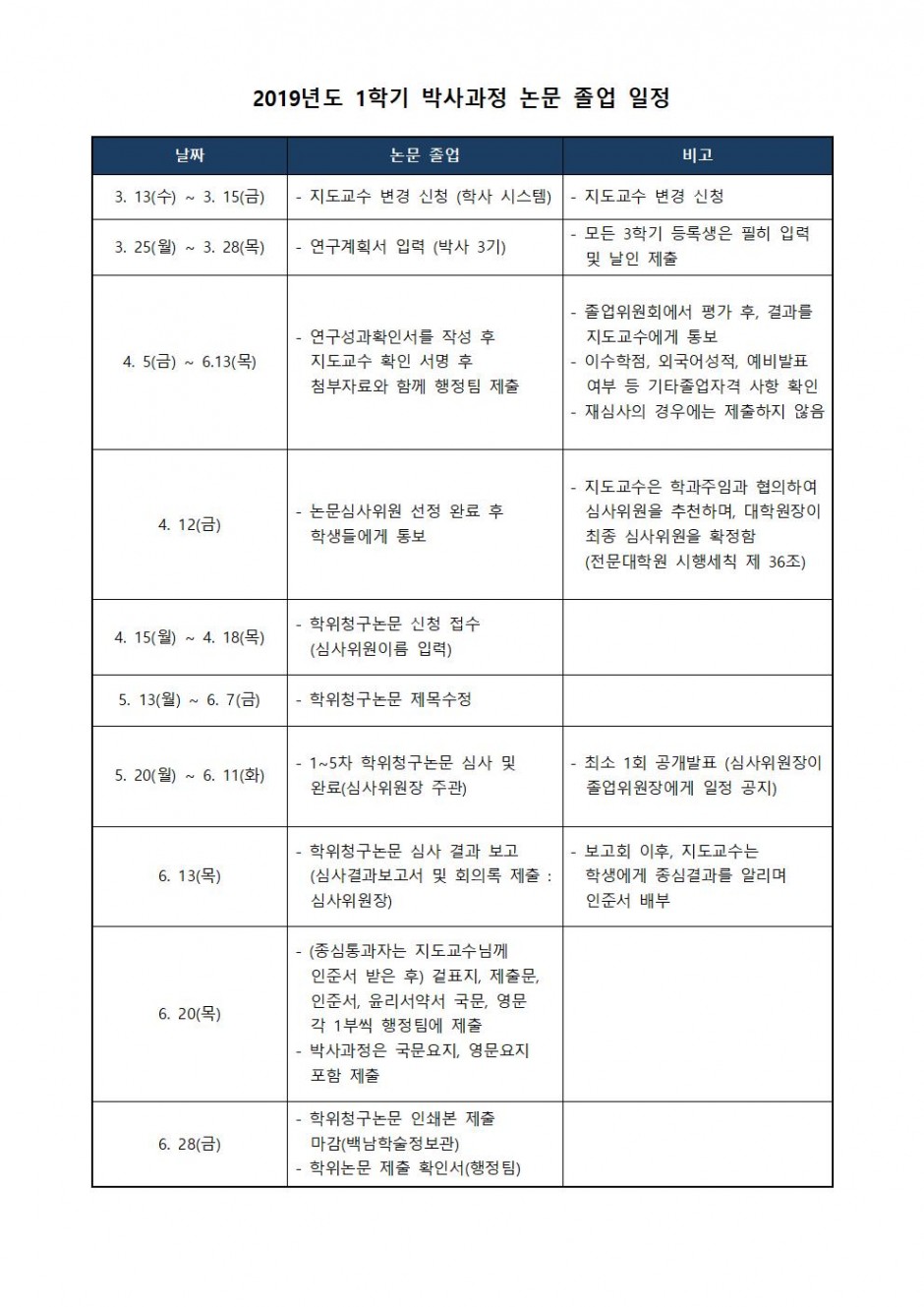 2019-1 박사 논문 졸업 일정001