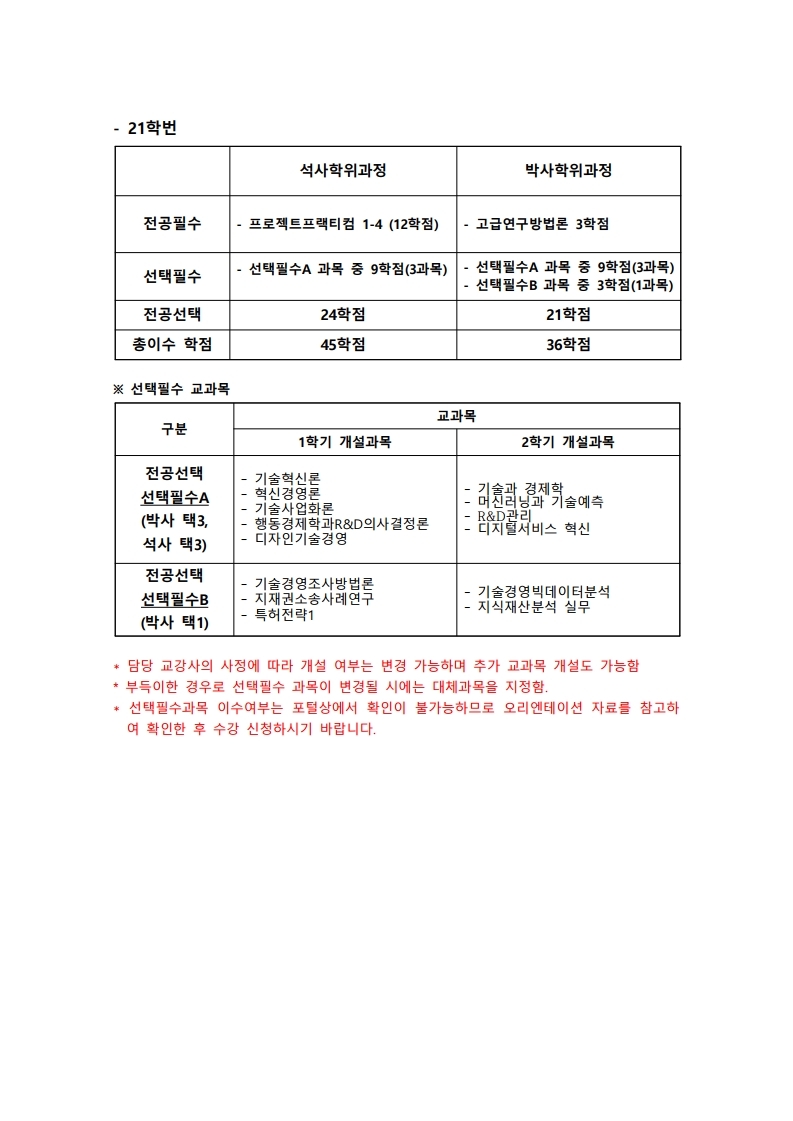 2021-1 수강신청 안내문(최종).pdf_page_4