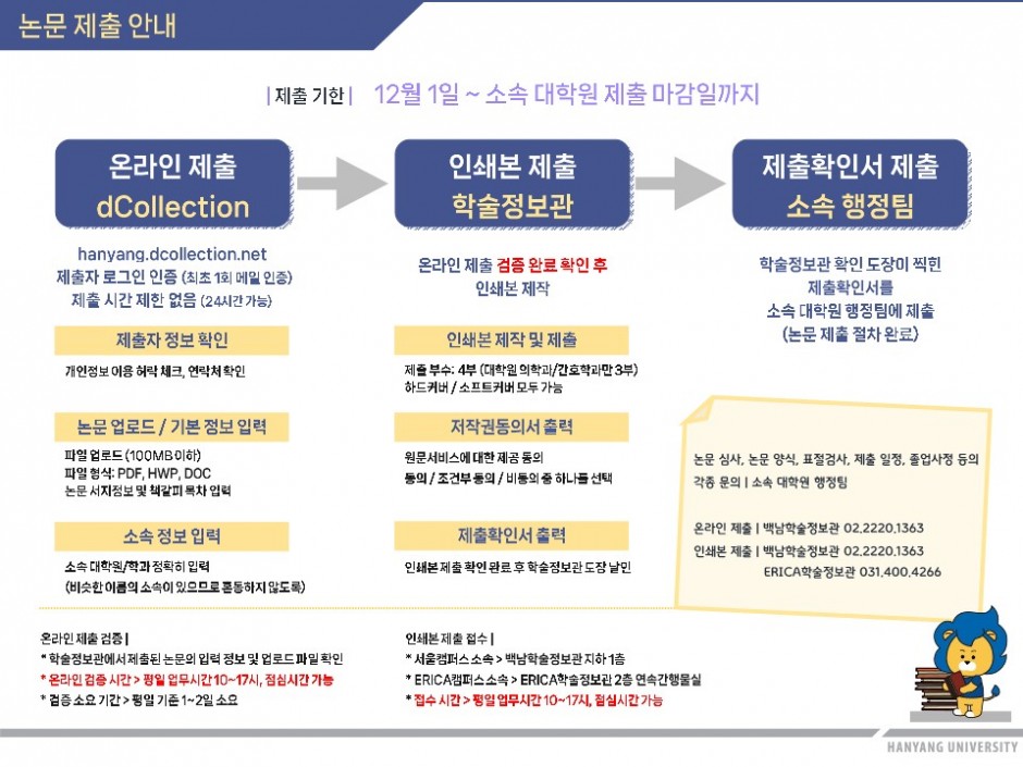 2022-2학기 학위논문 제출안내 및 자가체크리스트_1
