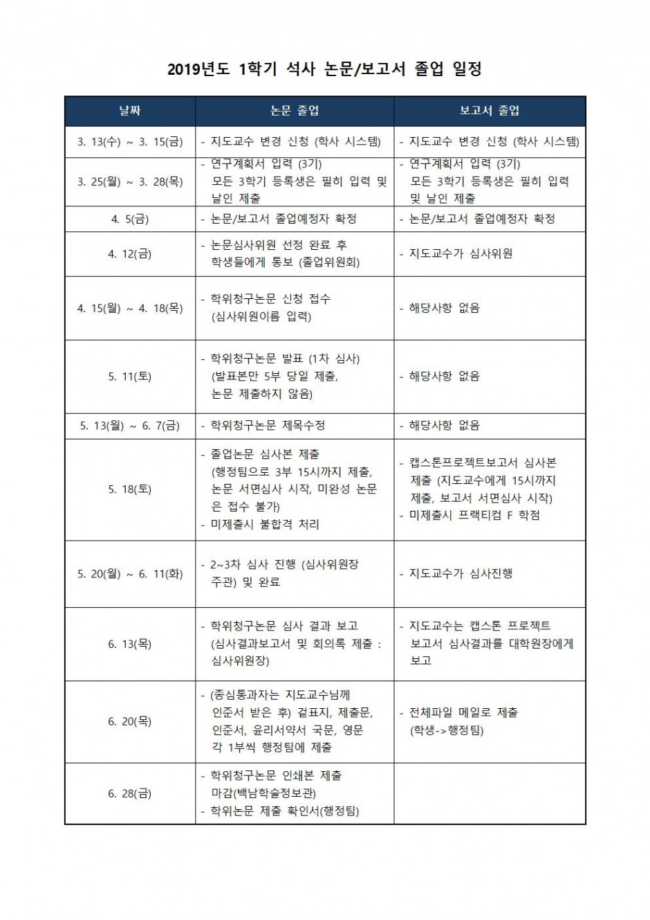 2019-1 석사 논문보고서 졸업 일정001
