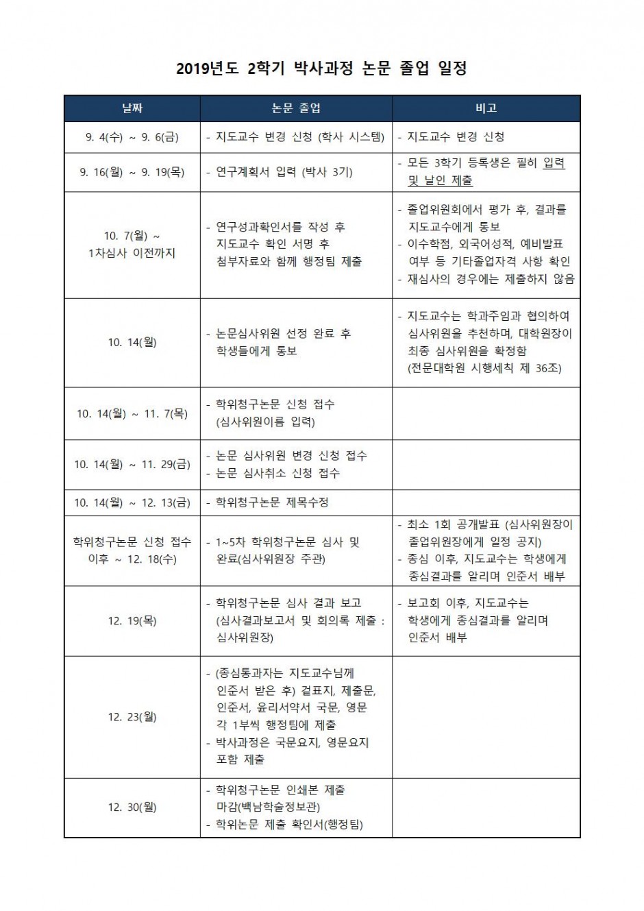 2019-2 박사 논문 졸업 일정
